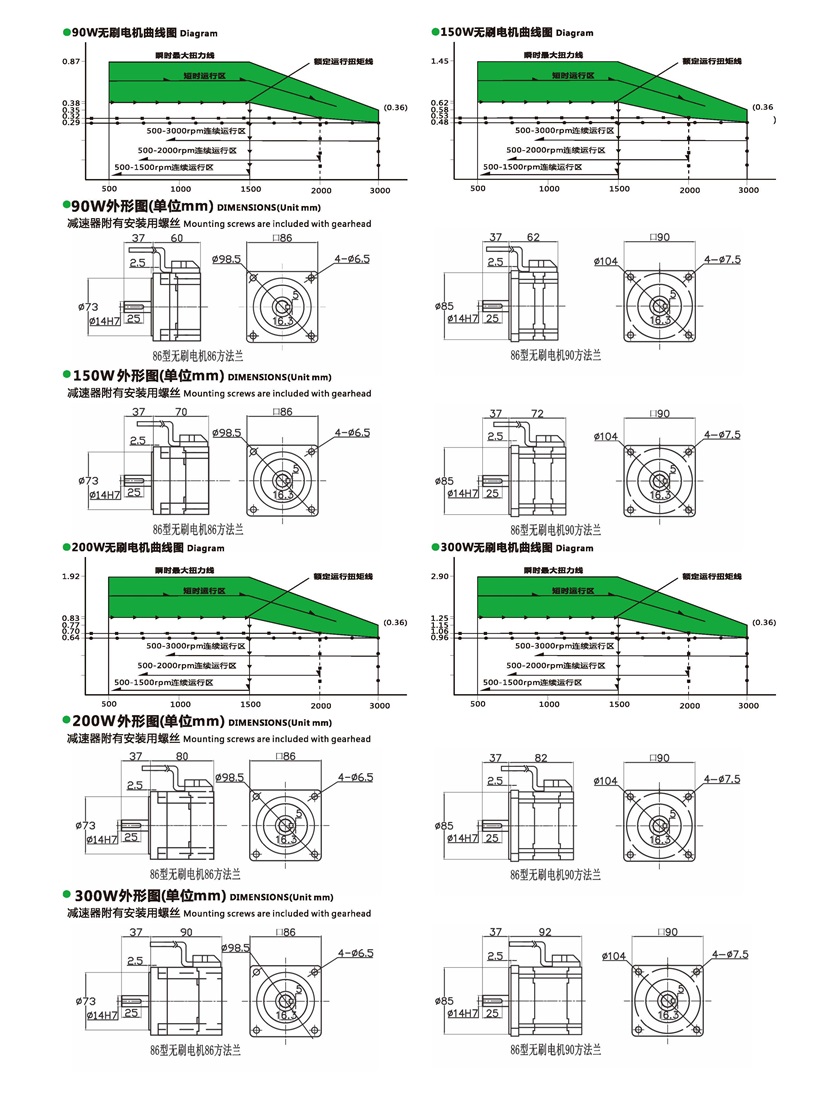無刷電機尺寸圖 無刷電機尺寸圖